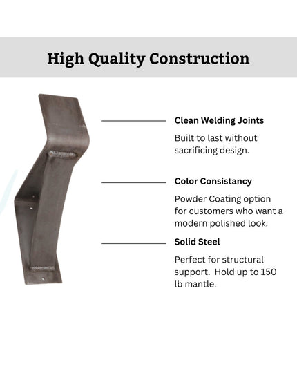 The Seneca 3 inch Farmhouse Mantel Bracket in dark steel finish by Industrial Farm Co showing clean welding joints and sol...
